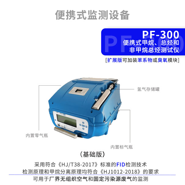 PF-300便攜式甲烷、總烴和非甲烷總烴分析儀